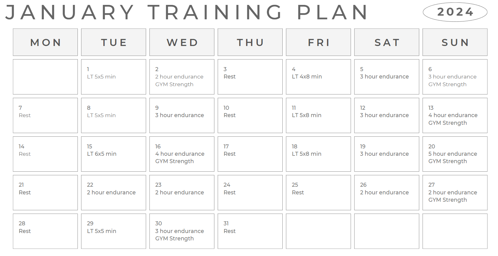 Training plan January 2024